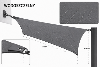 Żagiel przeciwsłoneczny wodoszczelny
