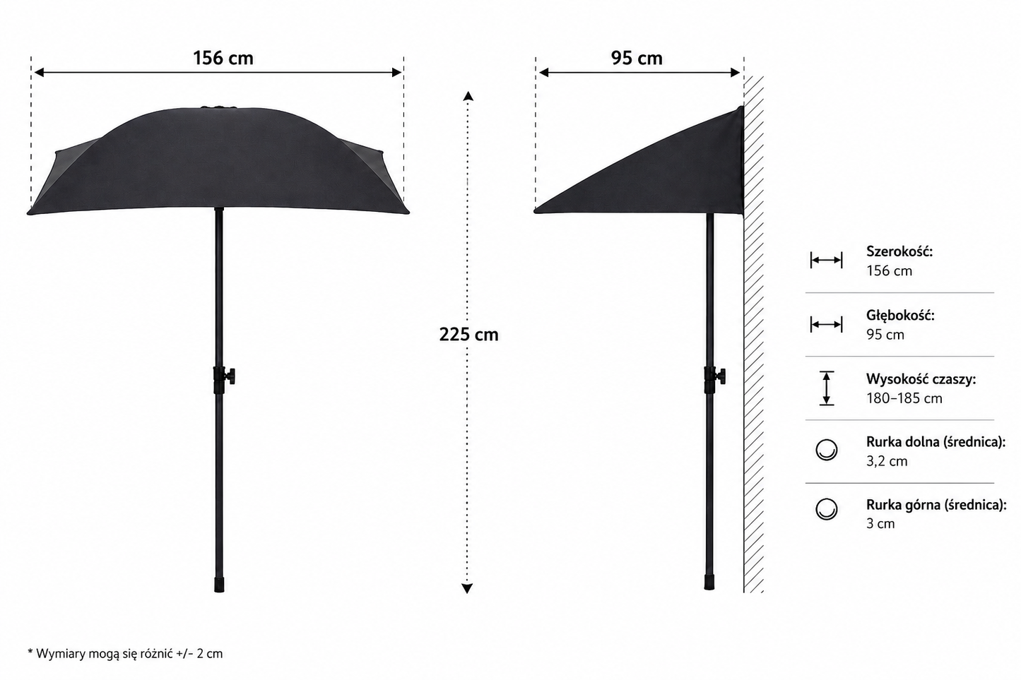 Półparasol aruba