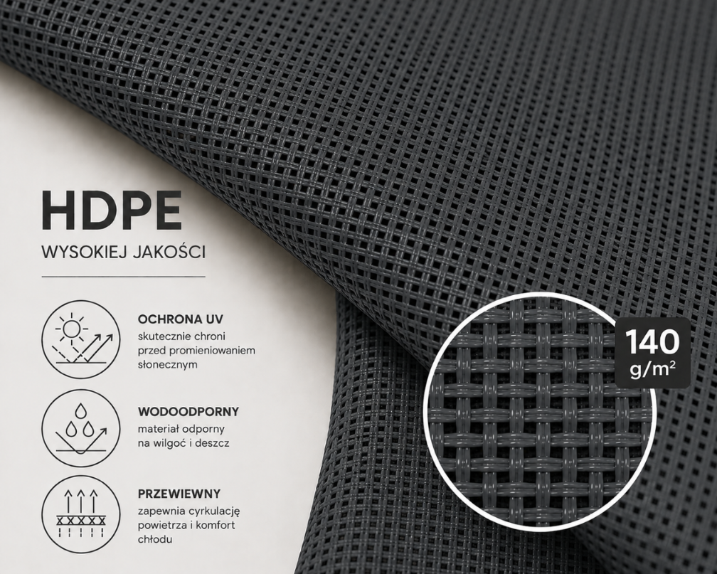 Żagiel przeciwsłoneczny HDPE Classic