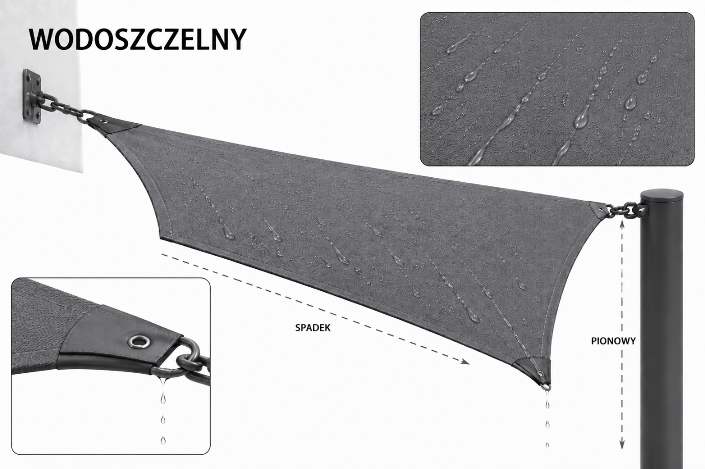 Żagiel przeciwsłoneczny wodoszczelny